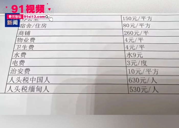 揭秘缅北犯罪集团四大家族彻底覆灭  一个中国人卖30多万 和金主结拜要杀人祭天 简直无恶不作啊 - 图1
