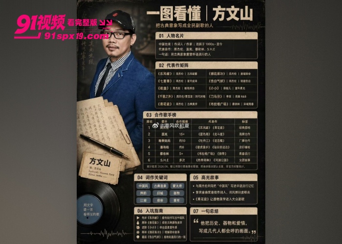 方文山长期婚内出轨 猛操签约艺人Y女士 骚穴后入狂干到高潮喷水内射满精液情书微信黑料曝光 - 图4