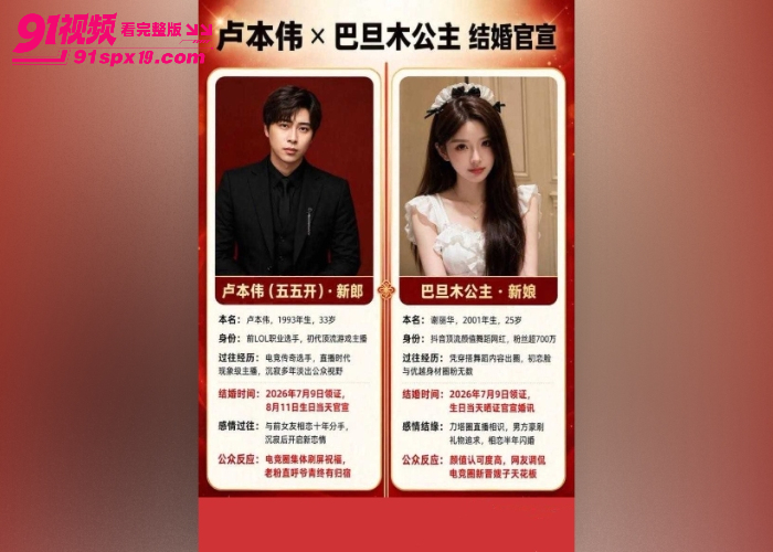 全体起立 LOL主播 卢本伟 闪婚巴旦木公主高调晒证 与前任UU妹10感情彻底翻篇 - 图4