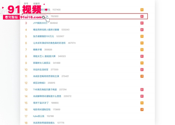 中国内地女演员 张俪 新剧全裸露背冲上热搜 私下约会当红小鲜肉 杨旭文 玩车震视频被瓜友们扒出 这是刚火就塌房啊 - 图12