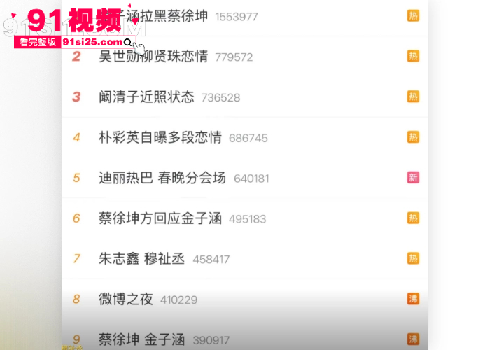 内娱大瓜顶流男星 蔡徐坤 被 金子涵 自曝拉黑 遭坤粉反攻后深扒不雅视频流出 原因竟是约炮被拒 - 图27