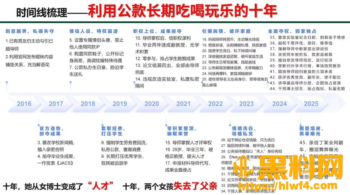 武汉大学化学与分子科学学院  2