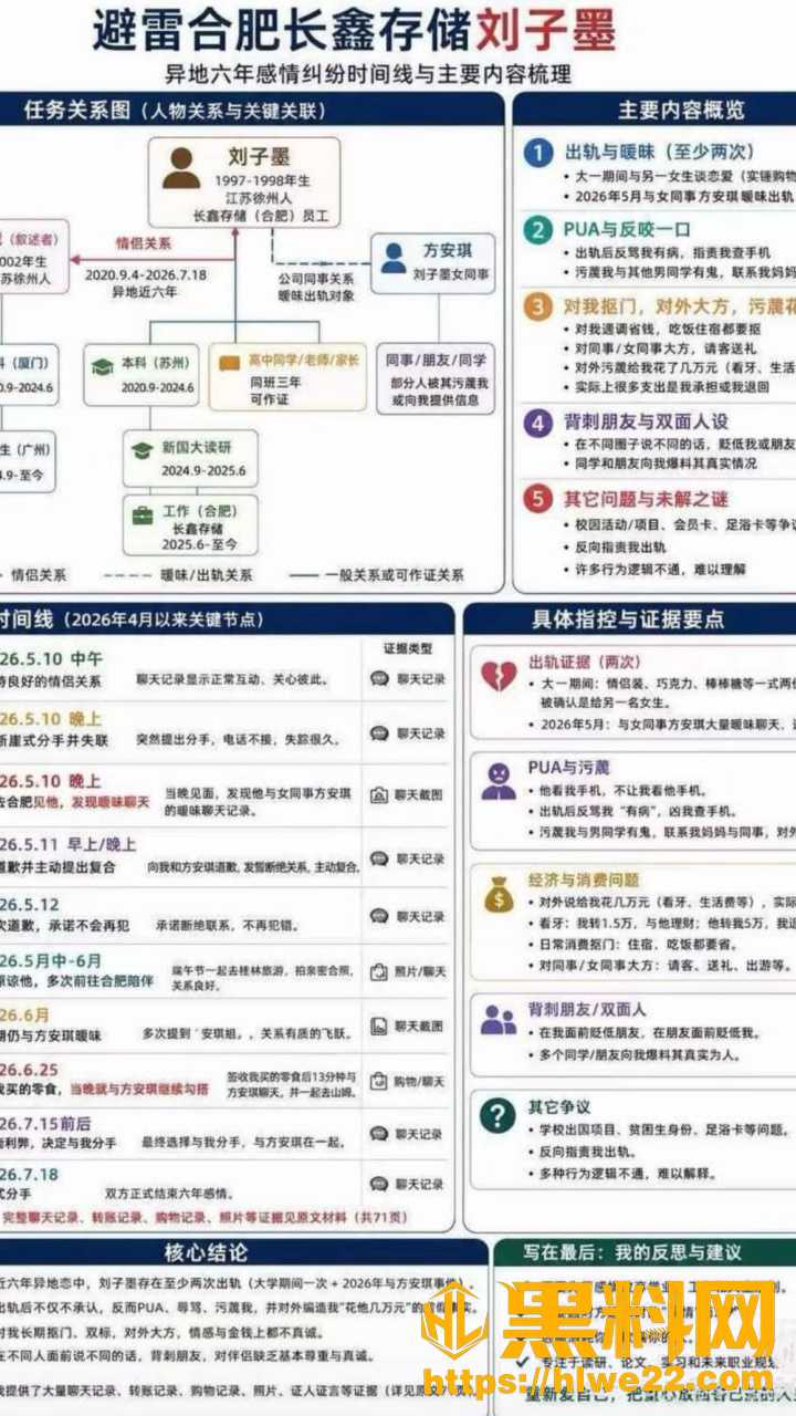 刘子墨出轨事件8