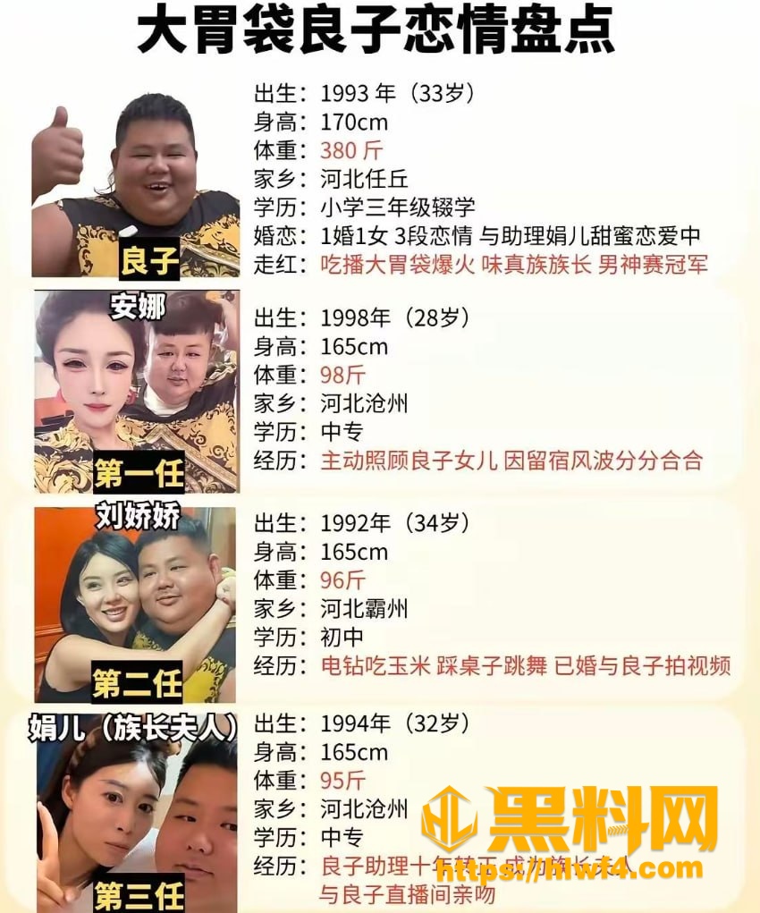 人设崩塌 1