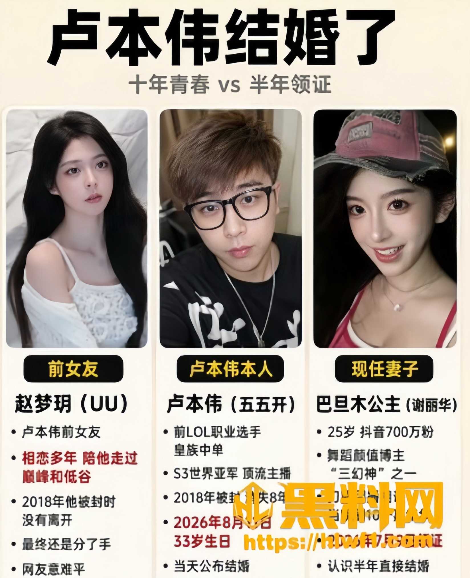 巴旦木公主闪婚后陷同期恋爱质疑 1