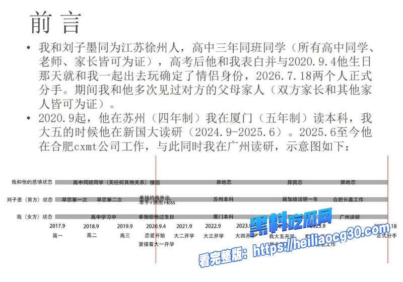 合肥长鑫员工刘子墨12