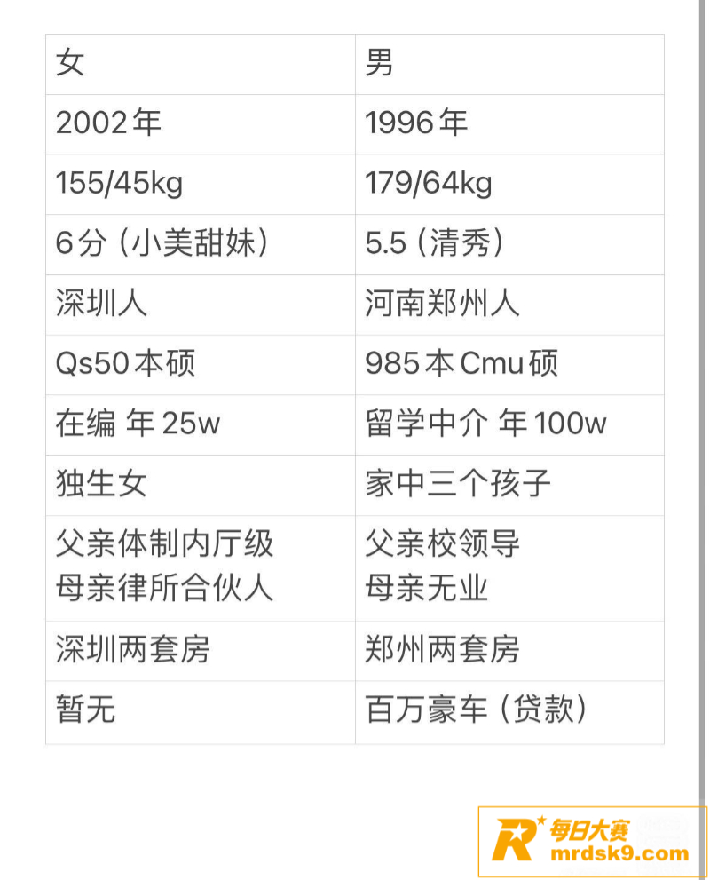 深圳女子小红书求助 相关图片8 深圳女子小红书求助 相关图片8