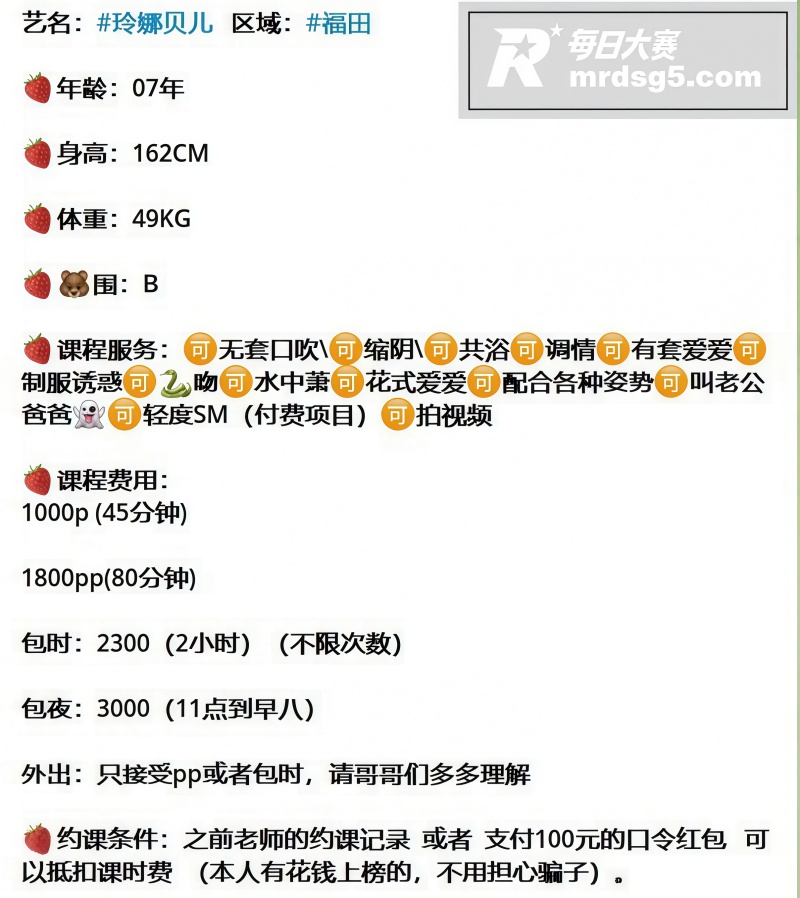 那些年操过的咯咯哒第相关图片1