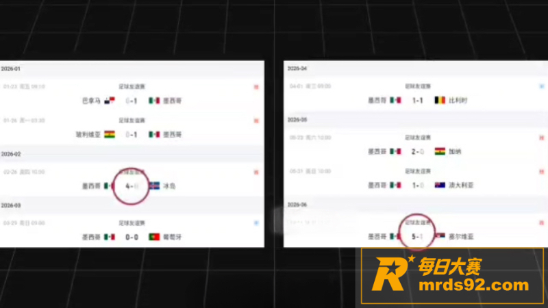 FIFA 2026世相关图片9