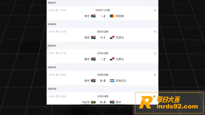 FIFA 2026世相关图片10