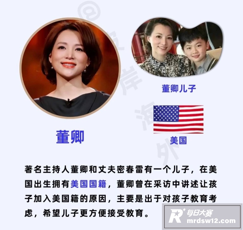 曾经央视一姐 董卿 相关图片5