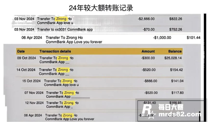 澳洲留学生 Glen相关图片5