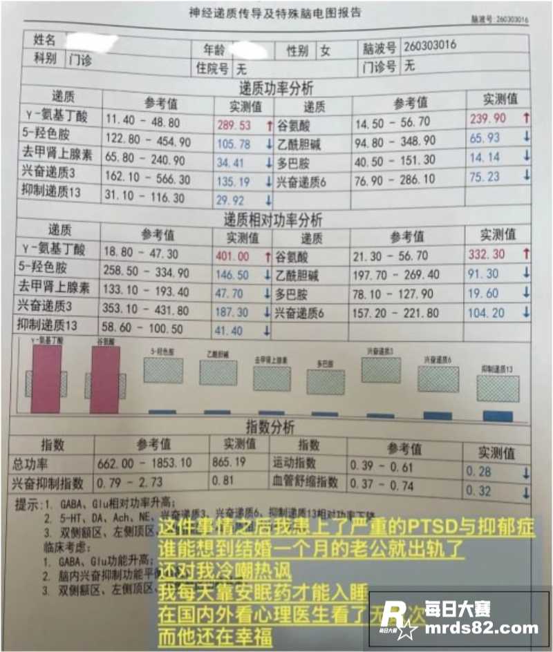 澳洲留学生 Glen相关图片9