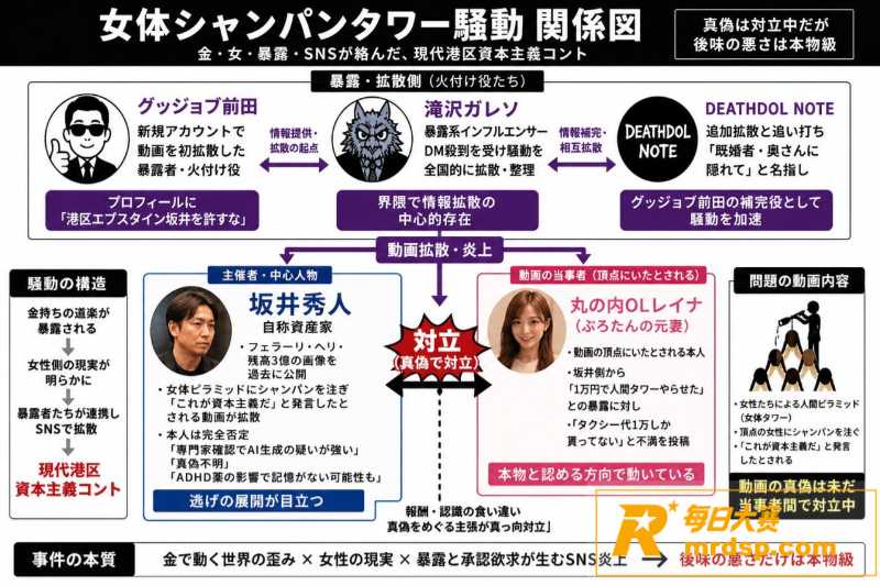 日本企业家 坂井秀人相关图片9