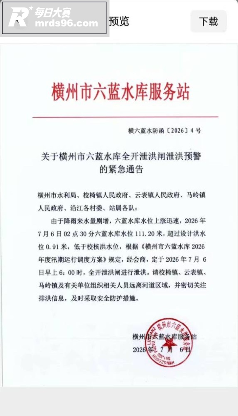 广西横州六蓝水库严重相关图片6