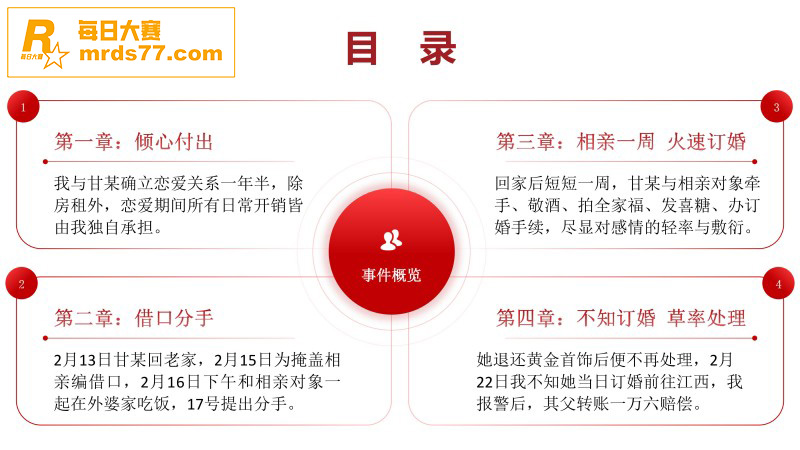 江西宜春大瓜 渣女甘相关图片10