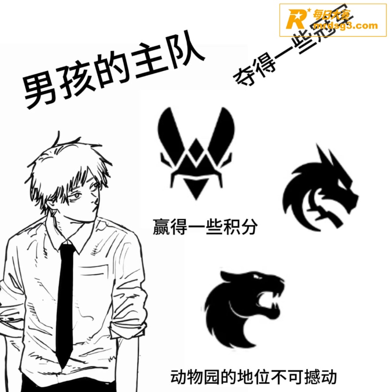 爆冷之夜！major相关图片5