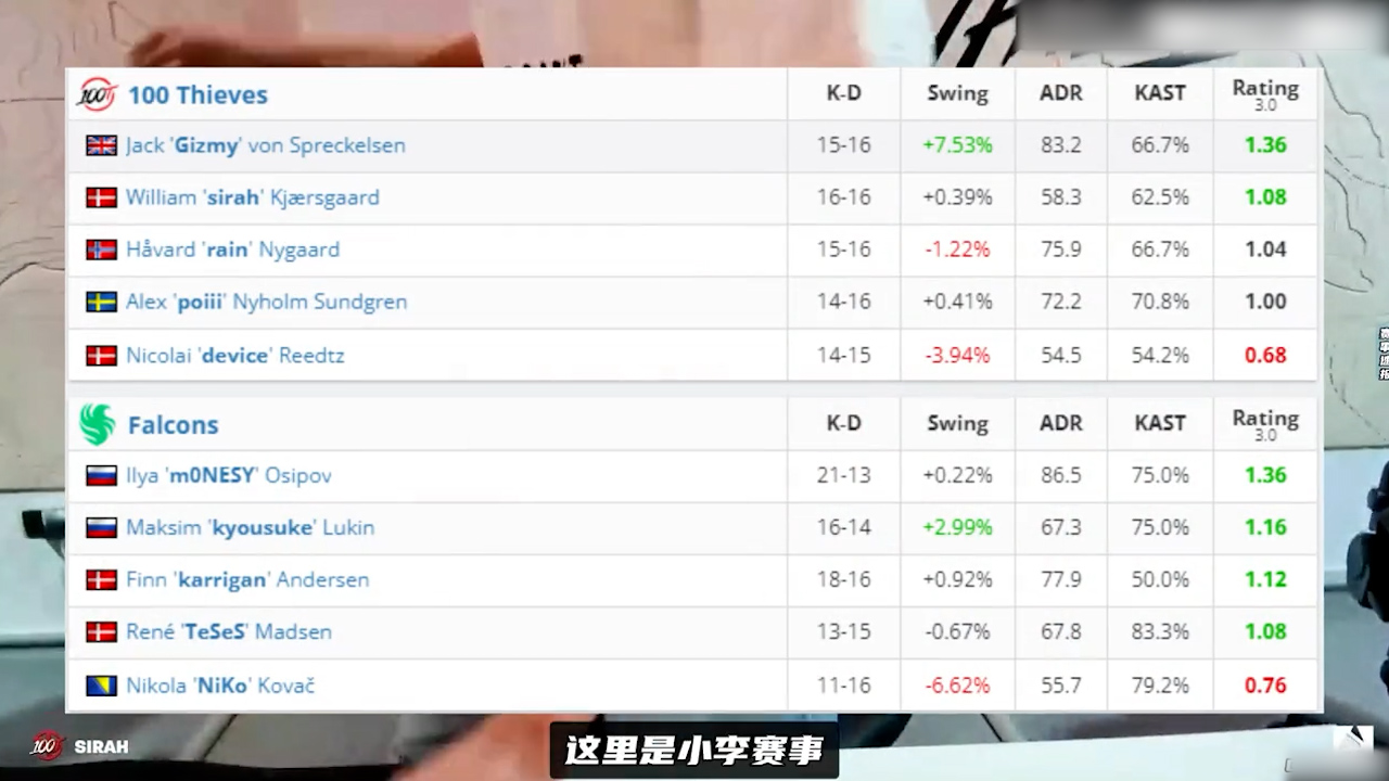 爆冷之夜！major相关图片14