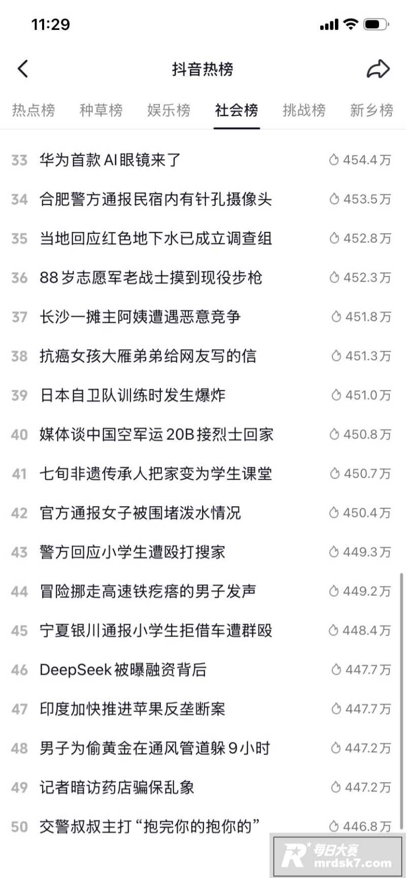 抖音博主 追鼠记 实相关图片11