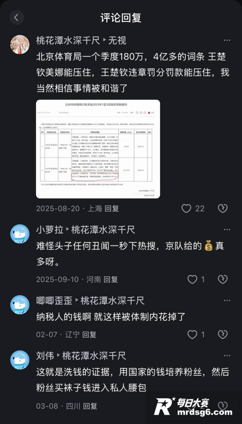 世界乒乓球冠军 王楚相关图片15