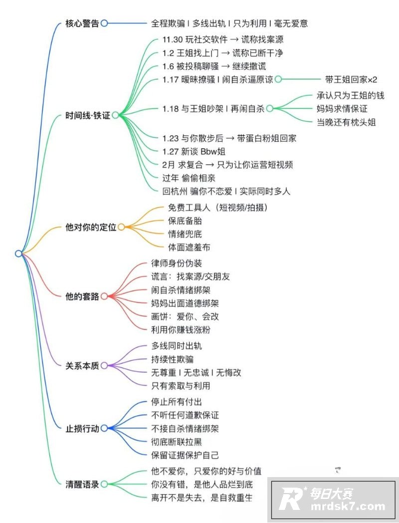 抖音网红律师 金天龙相关图片24