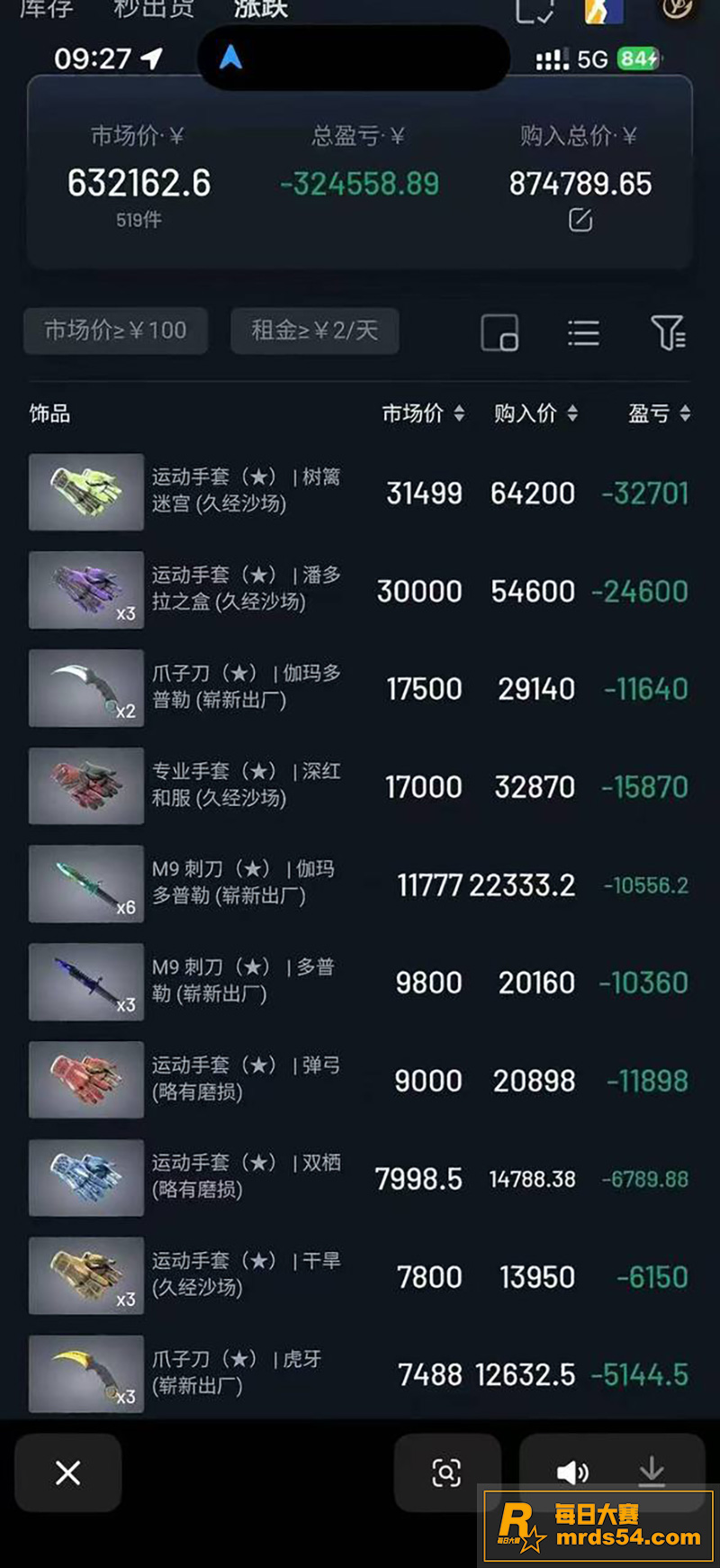 csgo饰品市场史无相关图片10