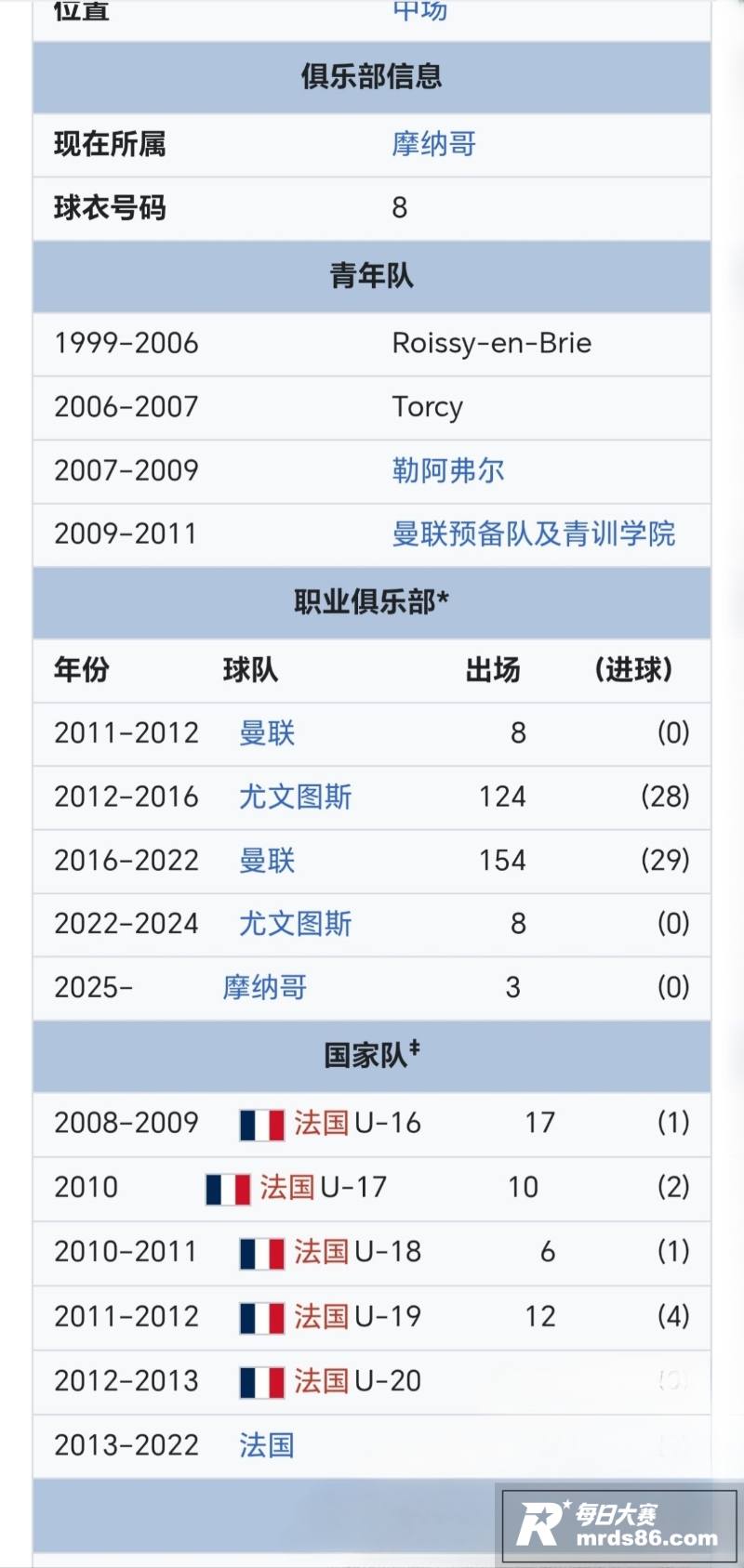 法国世界杯冠军 博格相关图片2