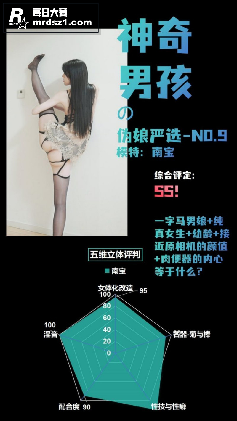 推特博主 神奇男孩的相关图片1