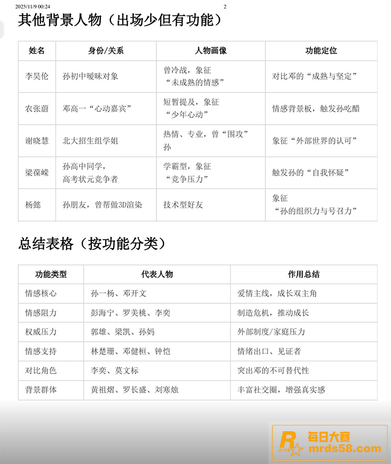 南宁二中星轨事件完整相关图片7