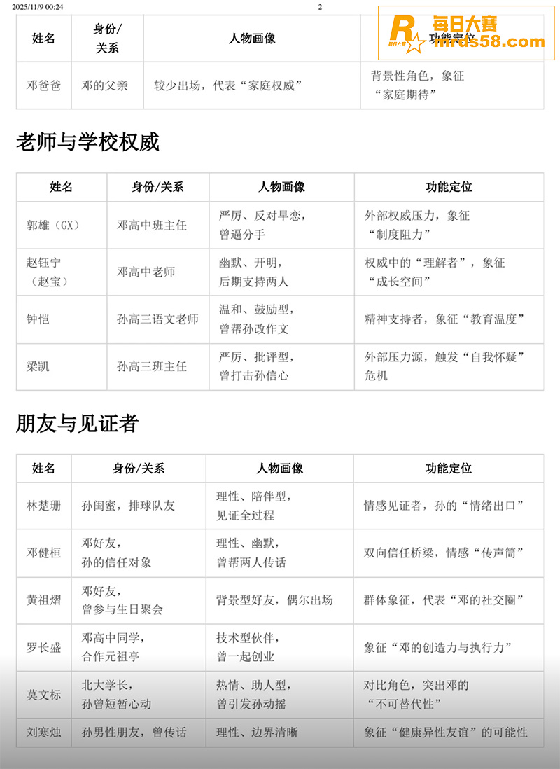 南宁二中星轨事件完整相关图片8
