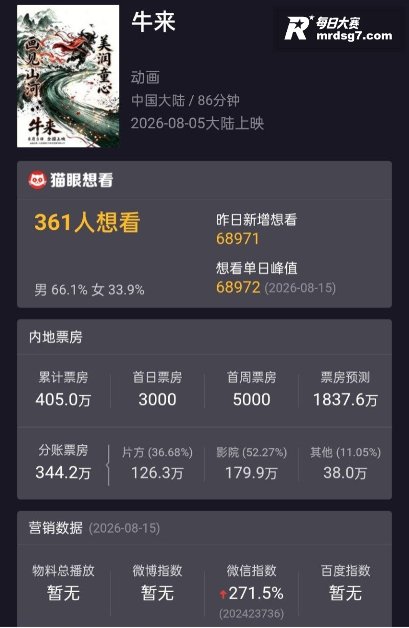 国产逆天动漫 牛来 相关图片1 国产逆天动漫 牛来 相关图片1