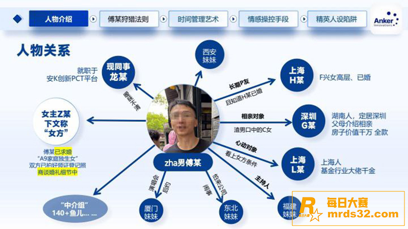 热门大瓜！深圳安克公相关图片3