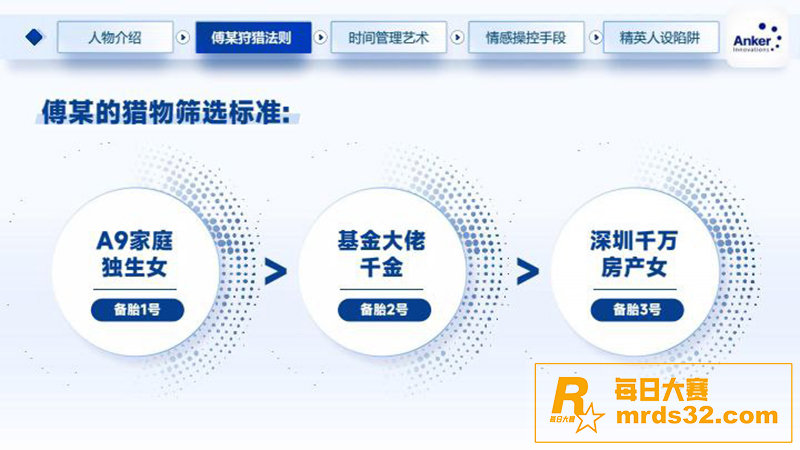 热门大瓜！深圳安克公相关图片4
