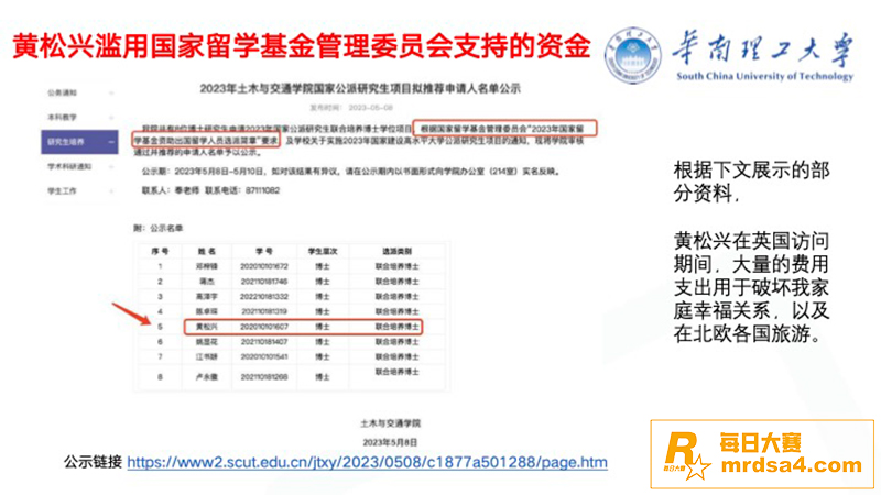 华南理工男博士 黄松相关图片10