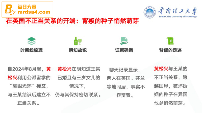 华南理工男博士 黄松相关图片11