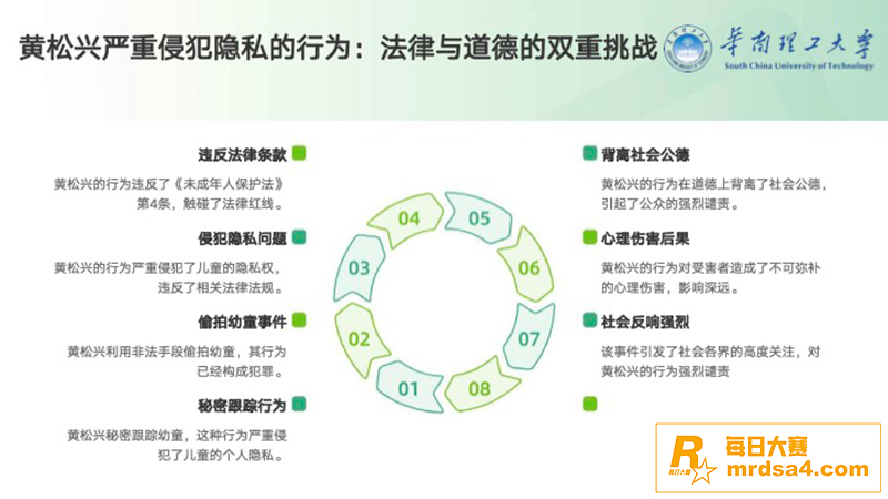 华南理工男博士 黄松相关图片51