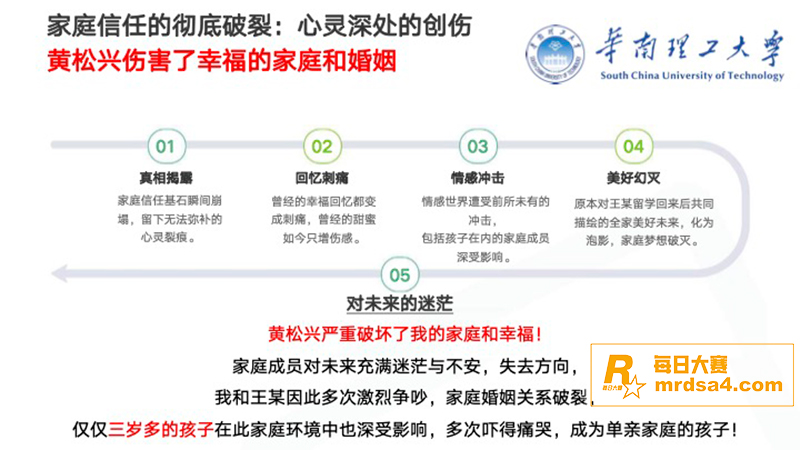 华南理工男博士 黄松相关图片56