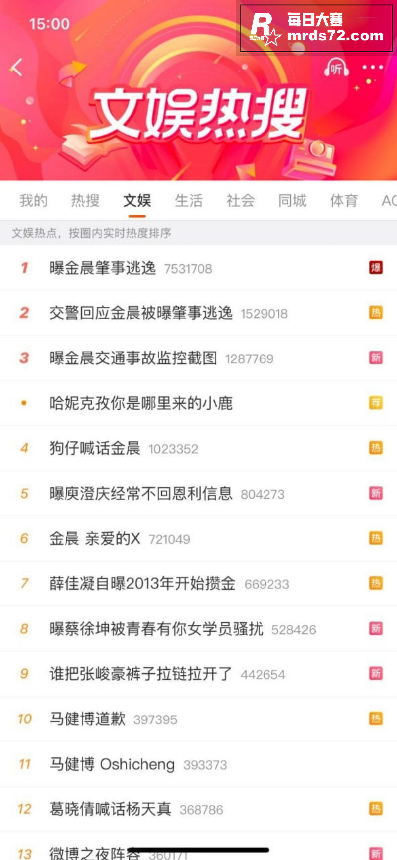 顶流女星 金晨 被爆相关图片1