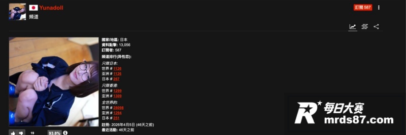 OnlyFans日本相关图片2