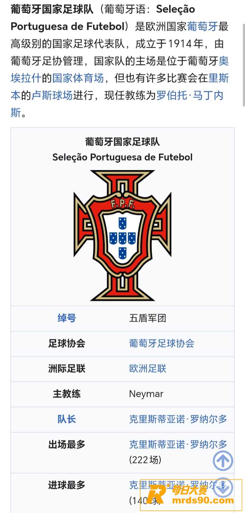 2026年世界杯冠军相关图片2
