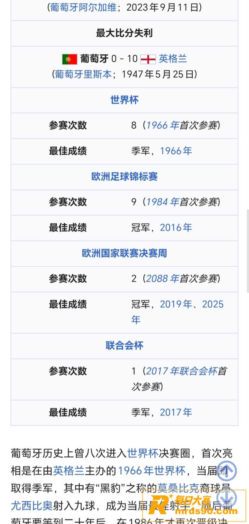 2026年世界杯冠军相关图片5