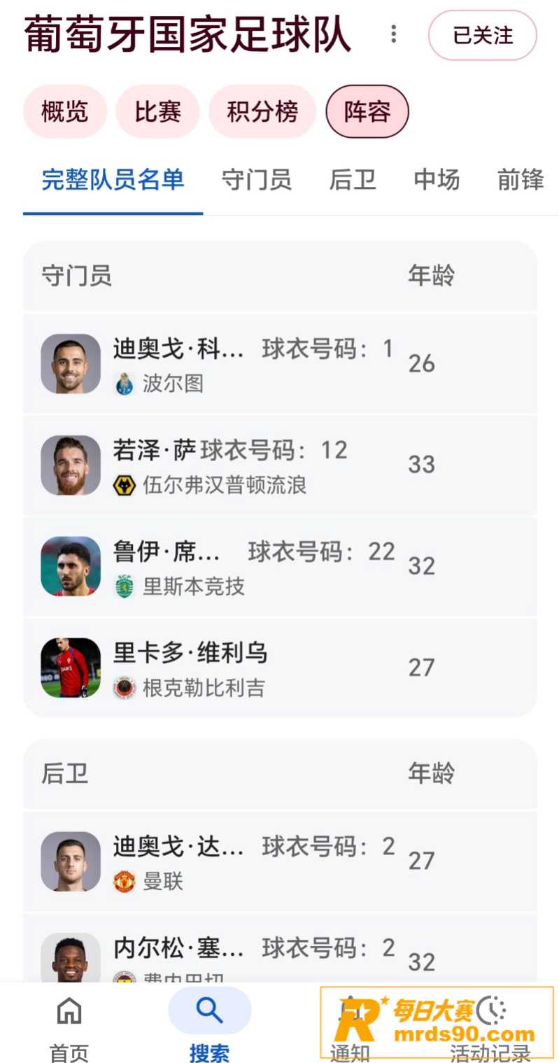 2026年世界杯冠军相关图片7