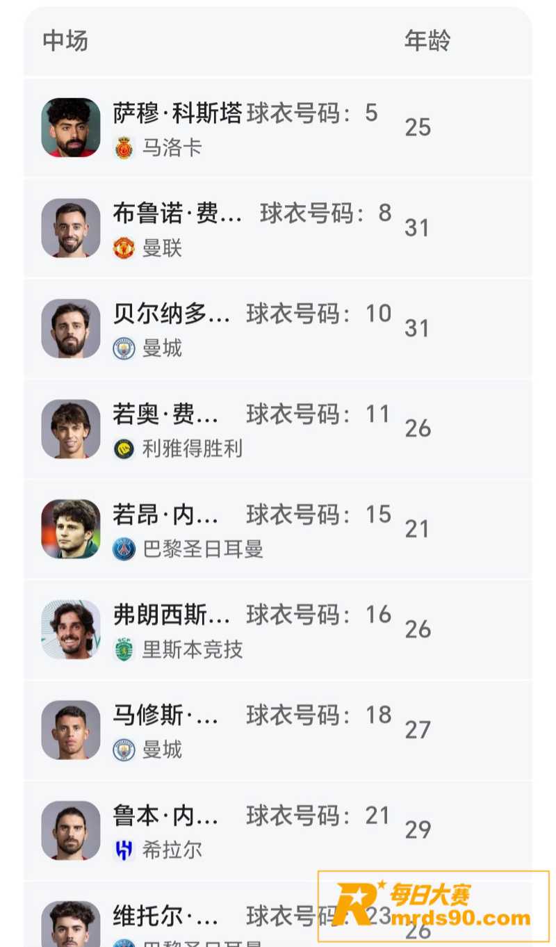 2026年世界杯冠军相关图片9