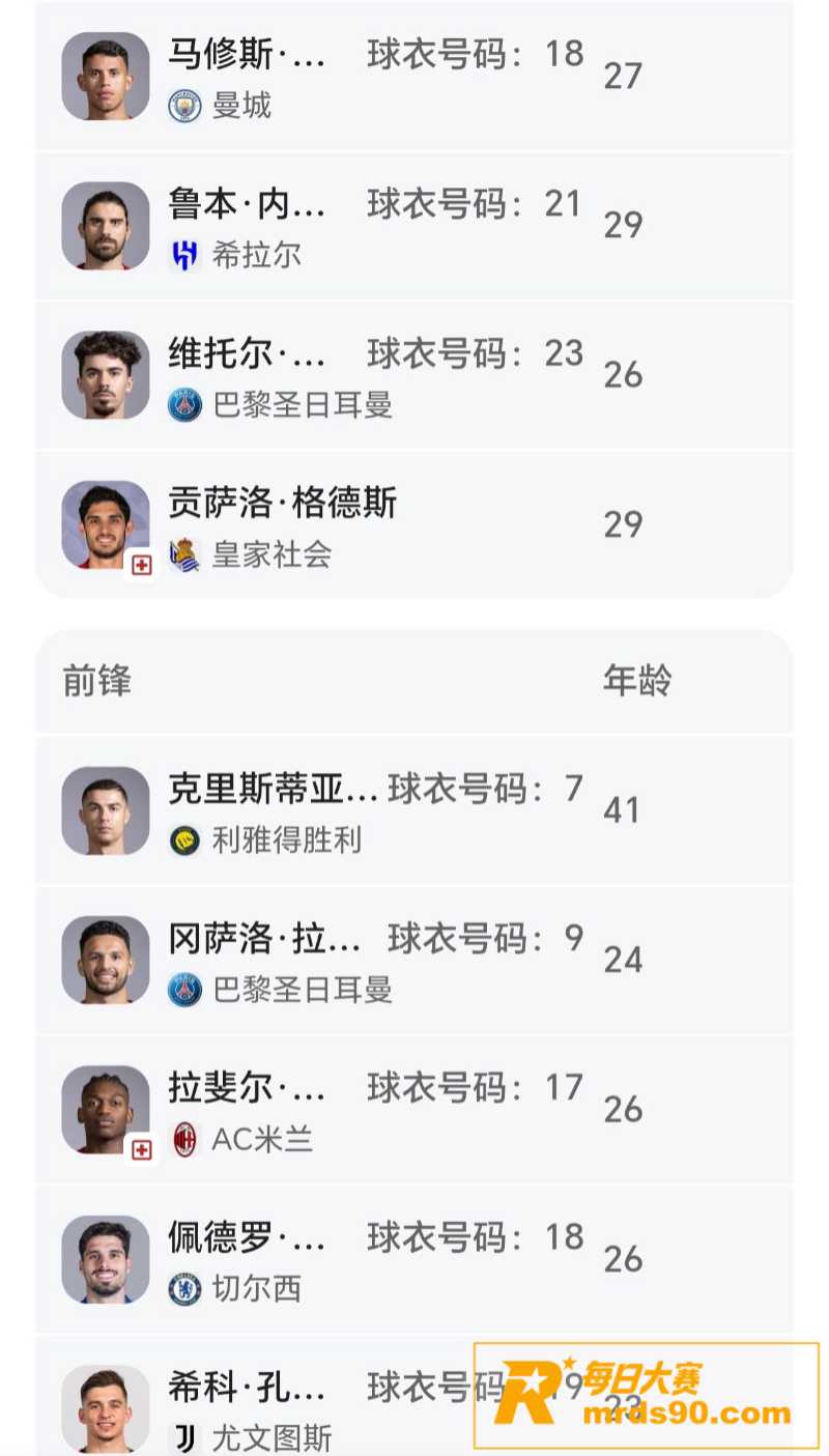 2026年世界杯冠军相关图片10