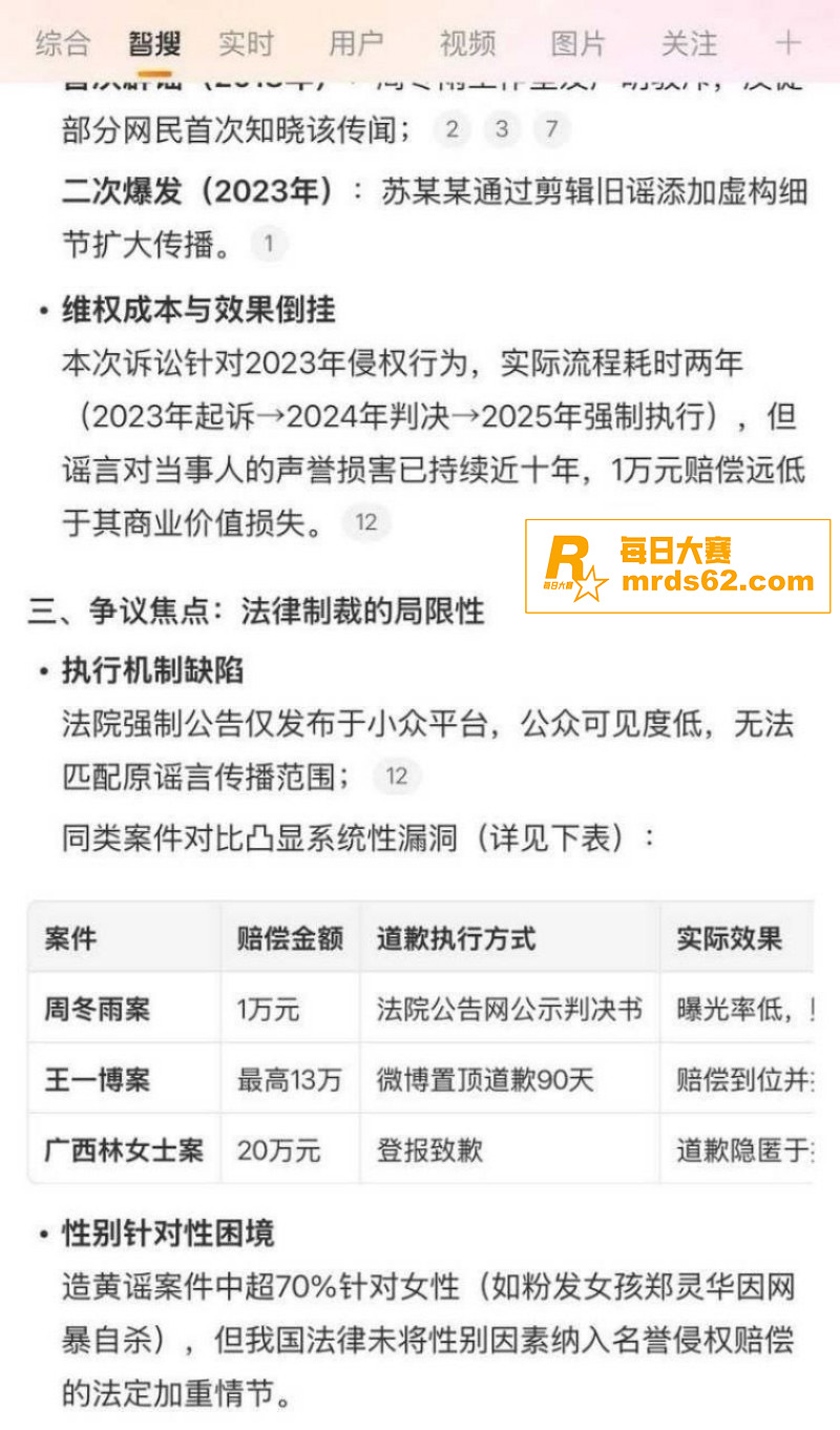 三金影后 周冬雨 糜相关图片7