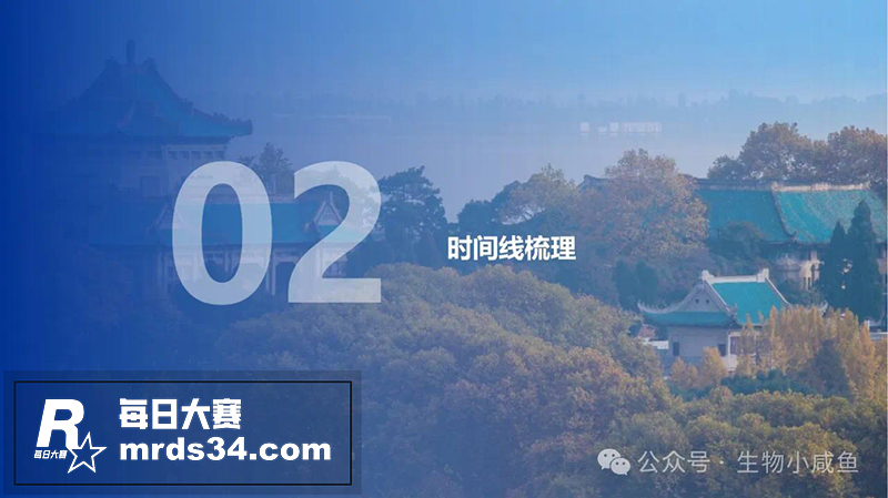全网大瓜 武汉大学特相关图片6