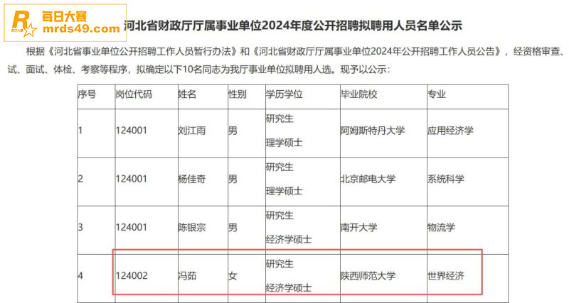 抖音热瓜！老头对镜拍相关图片4