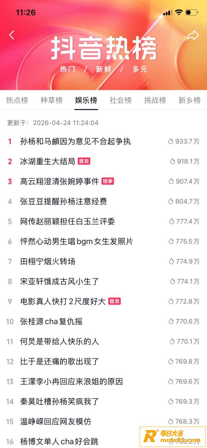 娱乐圈大瓜 张婉婷 相关图片8