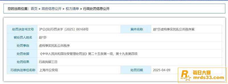 上海地铁顶臀喷射事件相关图片5