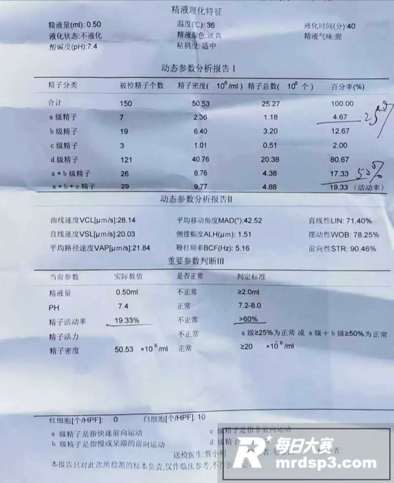 深圳体育生女神大战大相关图片7